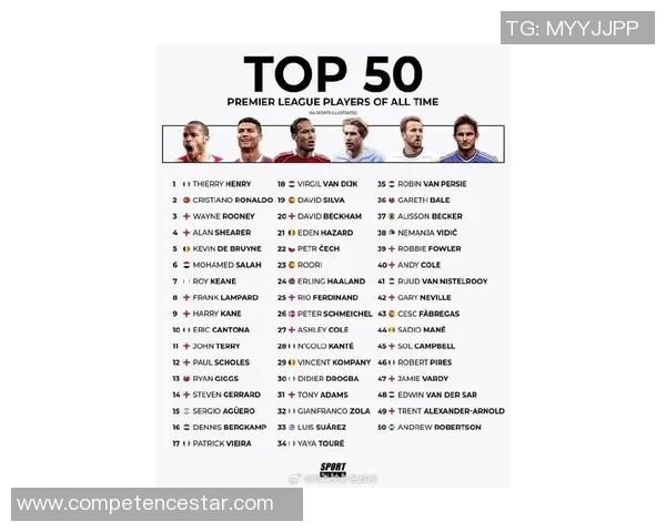 八号球员足球明星汇总揭示世界足坛传奇人物风采