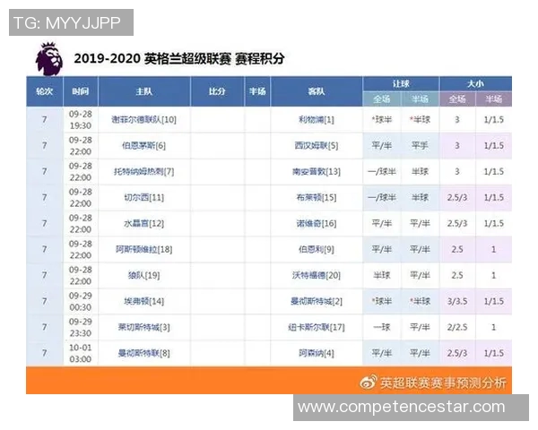 英超赛事全面赛程解析与各队对阵安排详解